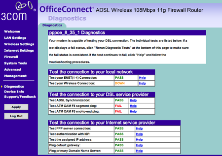 3com diagnòstics