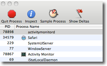 Activity Monitor
