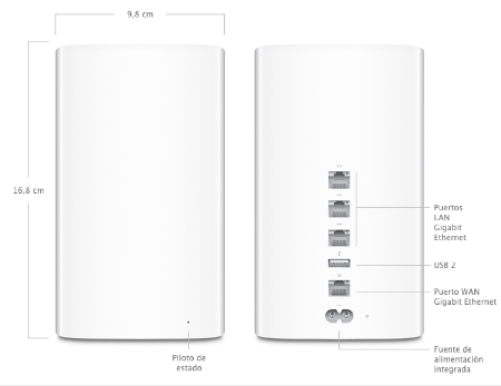 Airport Extreme - Time Capsule 2013