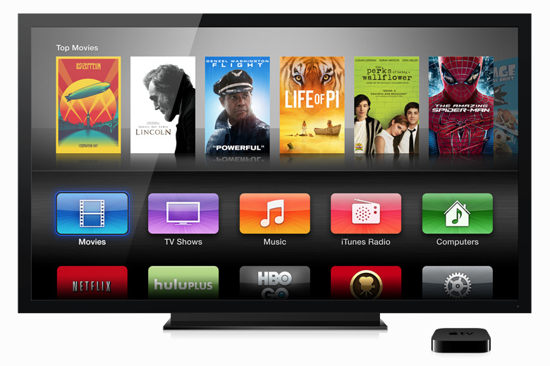 AppleTV