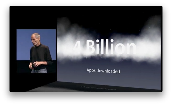 AppStore
