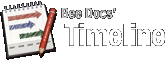 beedocs timeline 3d