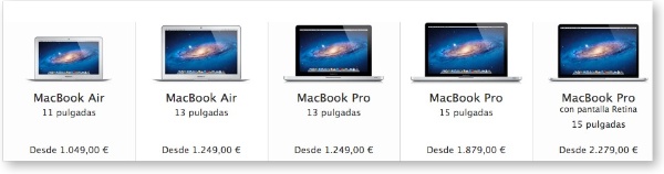 Comparativa MacBooks