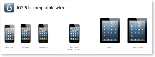 Compatibilitat iOS 6
