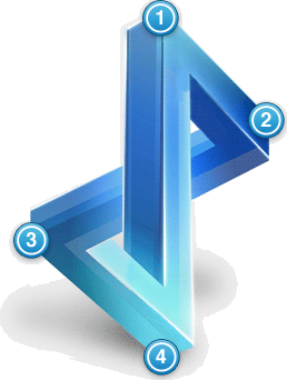 doubletwist