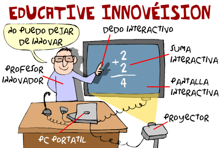 educative_inovaeision