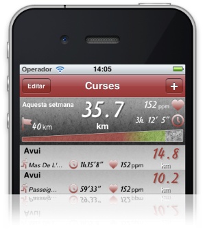 Forty App a l'iPhone