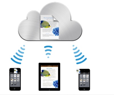 Sincronització a iCloud