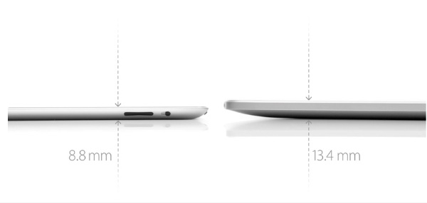 iPad2 versus iPad1