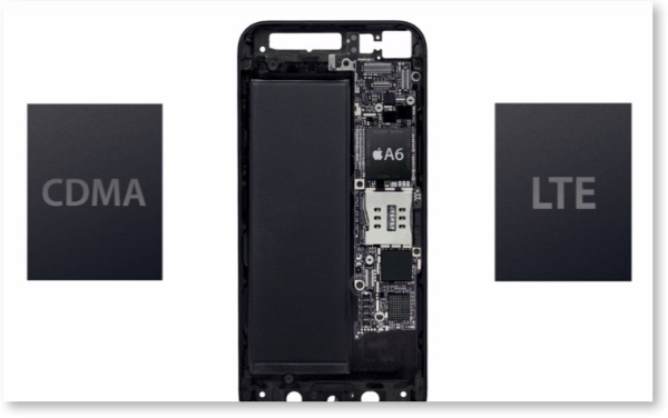 iPhone 5 Review