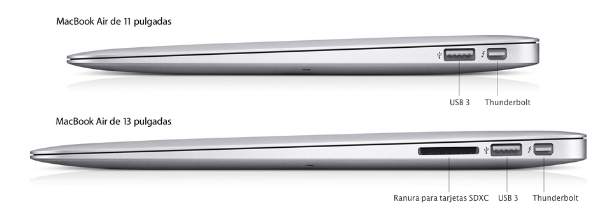 nou MacBook Air 2013