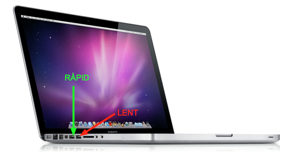 MacBook Pro