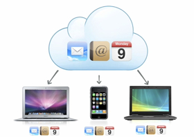 mobileme 2