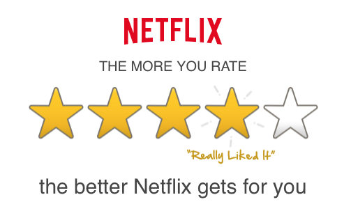 netflix_rate
