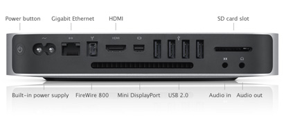 Nou MacMini Overview