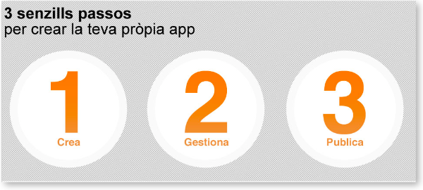 com funciona ohlalapps