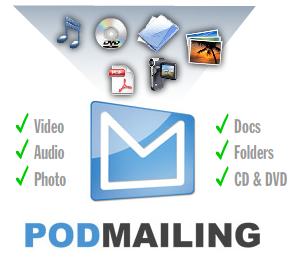 podmailing