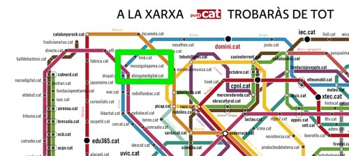 xarxa punt cat i mossegalapoma
