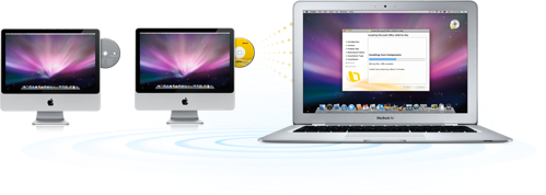 Remote Disk