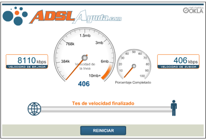 speedtest adslayuda.com