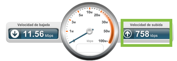 test velocitat adslayuda