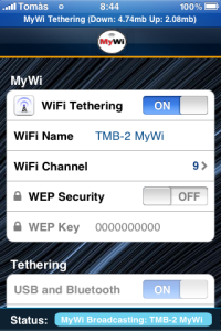 Tethering