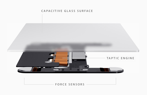 tracpad_force_touch